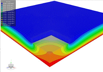 geostudio-3d-flow